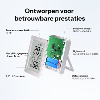 SONOFF SNZB-02DR2 AirGuard TH (set van 2) voor €22,98 bij Amazon