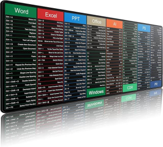 MIKODA Excel Mouse Pad (800 x 300 mm) for £3.60 at Amazon
