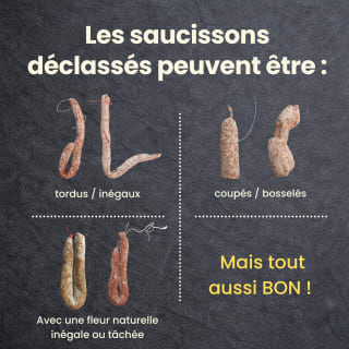 Panier Saucissons Déclassés Anti-Gaspi - 2kg pour 32€ chez La Boutique Des Saucissons