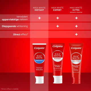 Colgate Max White Instant Whitening tandpasta (12 x 75ml) voor €12,63 bij Bol