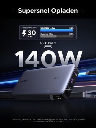 UGREEN Nexode Power Bank 25000mAh 145W voor €53,99 bij Amazon