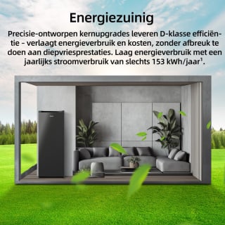 CHiQ CSD208D4D (177 L) voor €297,17 bij Bol