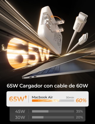 LISEN GAN 65W Cargador Tipo C Plegable por $359 en Amazon