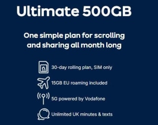 AO Mobile Vodafone 500GB SIM Only 30-Day Plan for £12 per Month