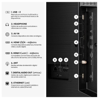 Hisense Pantalla 75" HI-QLED 4K Fire TV 75QD6SFM a $10,999 en Costco