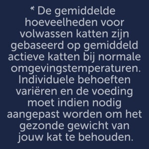 4x Felix Kattenvoer Nat in Gelei Dubbel Zo Lekker Vis 12 x 85 gr voor €4,35 bij Plein