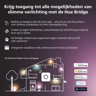 Philips Hue White and Color Ambiance GU10 (3-pack) voor €102,19 bij Bol