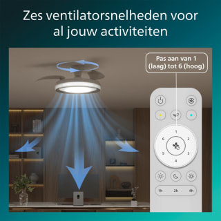 Philips Bliss plafondventilator voor €113,89 bij Bol