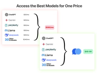 ChatPlayground AI: Lifetime Subscription (Unlimited Plan) voor €48 bij Stacksocial