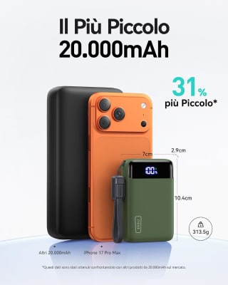 INIU Power Bank 20000mAh voor €29,74
