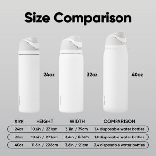 Owala FreeSip Steel 40 oz por $554 en Amazon