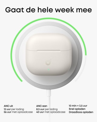 soundcore Anker P42i draadloze oordopjes voor €49,99 bij Bol
