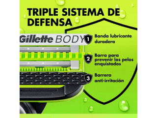 Gratis Maquinilla Gillette Labs Body + Intimate en MediaMarkt