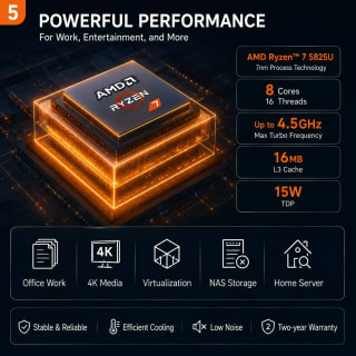 AOOSTAR WTR PRO Mini PC NAS (Ryzen 7 5825U) pour 332,80€ chez AliExpress