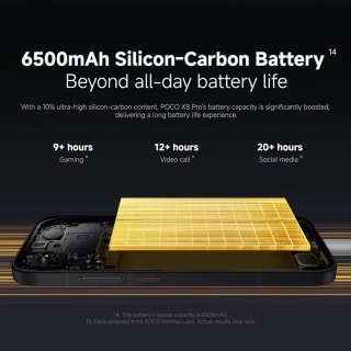 POCO X8 Pro 12GB 512GB por solo 264.33€