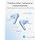 Anker Soundcore P31i auriculares Bluetooth por 29,99€ en Amazon