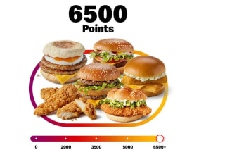 Free Sausage & Egg or Bacon & Egg McMuffin with £1 spend at McDonald's