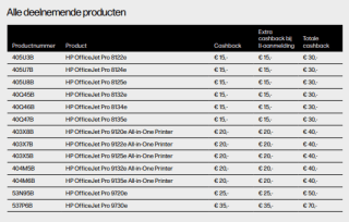 Tot €70 cashback op een HP OfficeJet Pro Printer