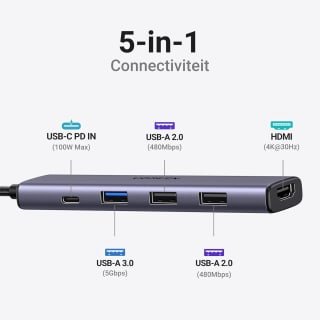 UGREEN Revodok USB C Hub PD100W voor €13,99 bij Amazon