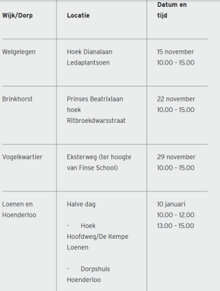 Gratis boompje ophalen voor inwoners gemeente Apeldoorn