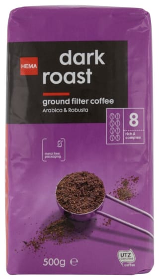 Hema filterkoffie 1+1 gratis