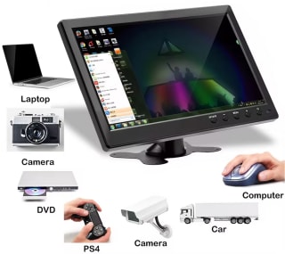 Monitor portátil Podofo 10,1" por 36,99€