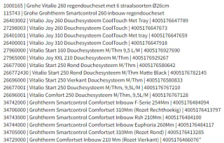 Tot €100 cashback op douches en thermostaatkranen van GROHE QuickFix portfolio