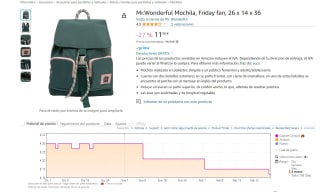 Mochila, Friday fan de Mr Wonderful por 11,98€