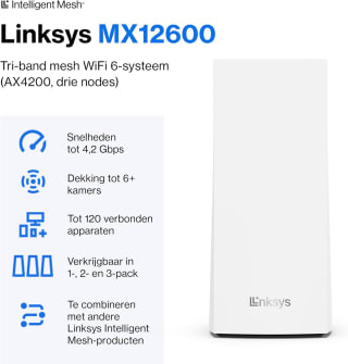 Linksys Velop Multiroom Intelligent Mesh (AX4200) WiFi 6-systeem 3-pack mesh access point voor €199,99 bij Amazon