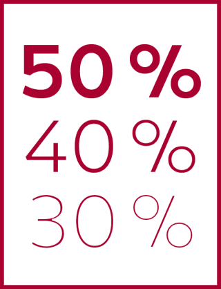 Tot 50% stapelkorting op de sale bij Takko