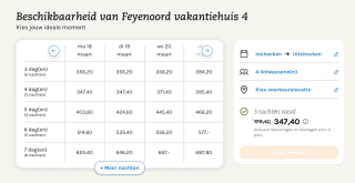 4 persoons feyenoord huis voor 347,40 euro