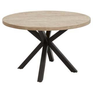 20% korting op veel meubelen bij Kwantum