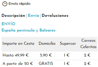 Vestidos de temporada Woman El Corte Inglés por 13€