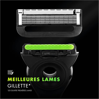 Gillette Labs Exfoliating Scheersysteem Set voor €13,99 bij Amazon