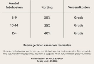Tot 40% korting op fotoboeken bij Albelli