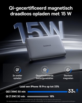 Baseus Picogo Ultra-Slim metalen powerbank voor €41,99 bij Amazon