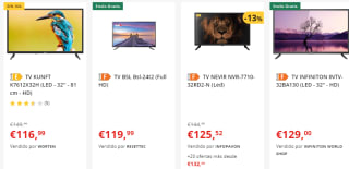 Televisores precios mínimos en Worten super ofertas