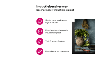 75% korting op eigen foto en op collecties! Keuze uit meer dan 1000 beelden.