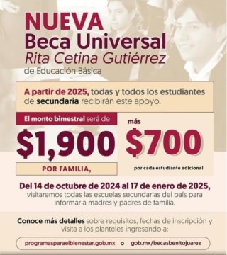 Beca Bienestar para Educación Básica ($1,900 bimestral por familia y $700 por estudiante)