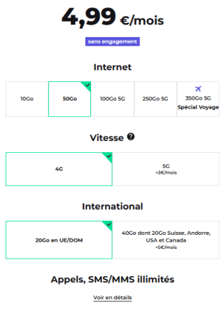 Forfait mobile 4G Red By SFR - Appels, SMS/MMS illimités de 50 Go + 20 Go EU/DOM à 4,99€/mois