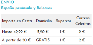 FILA - Camiseta Boituva por 10€