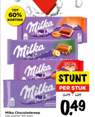 Alle varianten Milka 100gr voor €0,49 bij Vomar