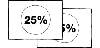 25% korting op een item naar keuze bij Zeeman Haarlem