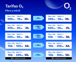 Nuevas tarifas O2 más Gigas y más velocidad Fibra al mismo precio