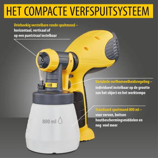 WAGNER verfspuitsysteem Wood&Metal W 100 voor €49,95 bij Amazon.