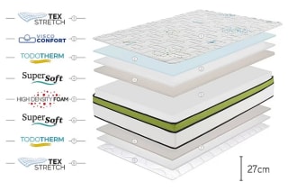 Colchón Sport Anatomic Pro 27cm por 125,30€ en Mobelium