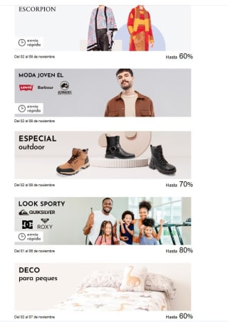 Recopilación de las nuevas ofertas desde Primereti