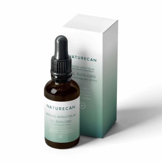 Bespaar to 50% op CBD tijdens Black Friday bij Naturecan!