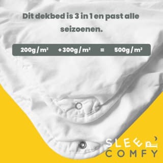 Sleep Comfy 4 seizoenen dekbedden voor €58,36 bij Bol.com