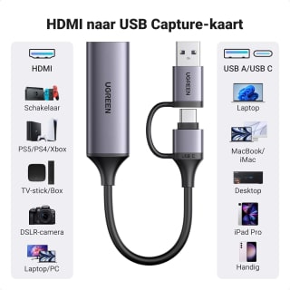 UGREEN Video Capture Card HDMI voor €14,39 bij Amazon